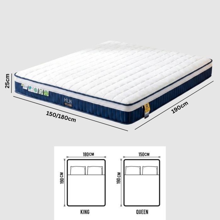 HLH 10 Inch Cooling Fabric Pocket Spring Mattress-Queen - Image 6