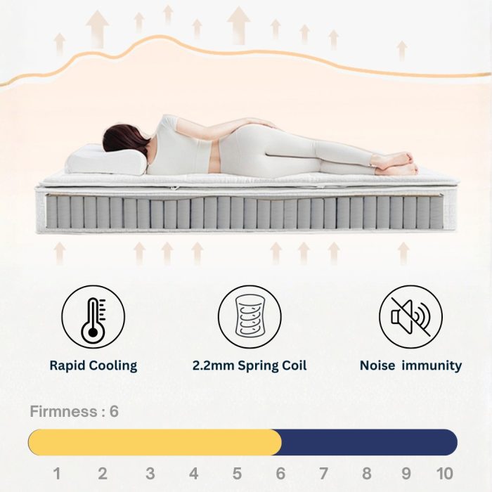 HLH 10 Inch Cooling Fabric Pocket Spring Mattress-Queen - Image 8